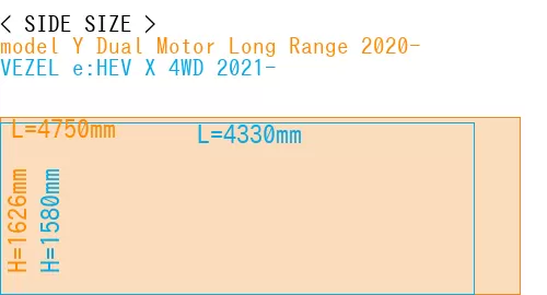 #model Y Dual Motor Long Range 2020- + VEZEL e:HEV X 4WD 2021-